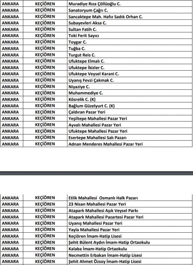 Ankara’da hangi camilerde cuma namazı kılınacak? Ankara'da cuma namazı kılınacak camiler…